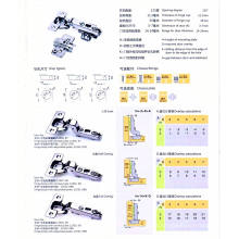 125sc-07 Clip de 125 grados en bisagra bidireccional (DIAPOSITIVA ENCENDIDA)